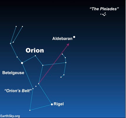 orion-aldebaran-betelgeuse-rigel-pleiades